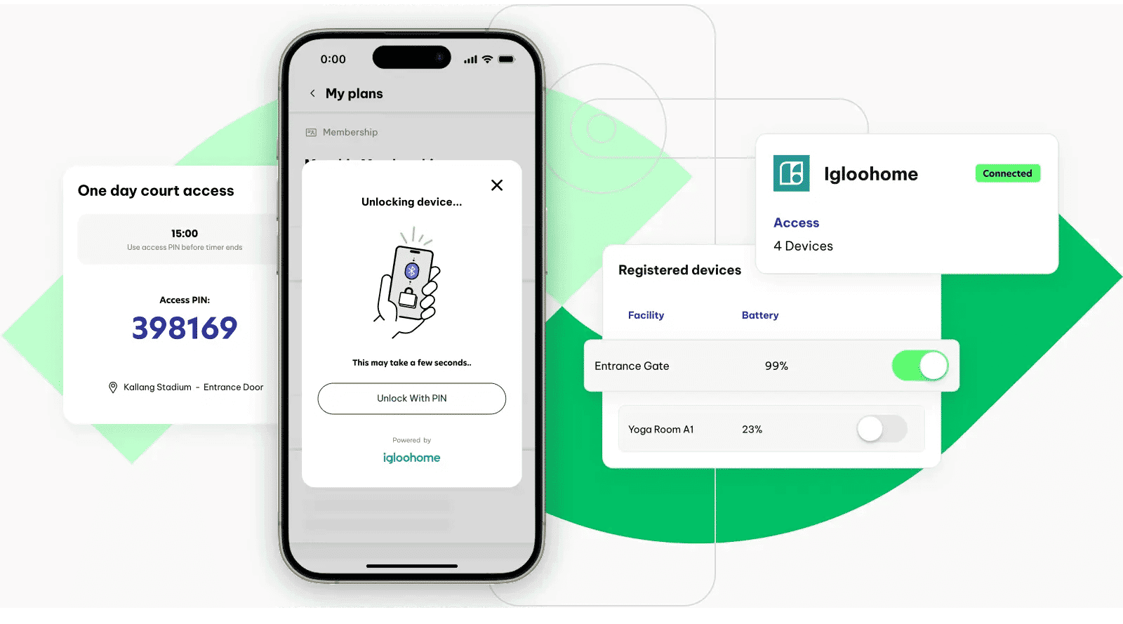 Smart door lock & lighting