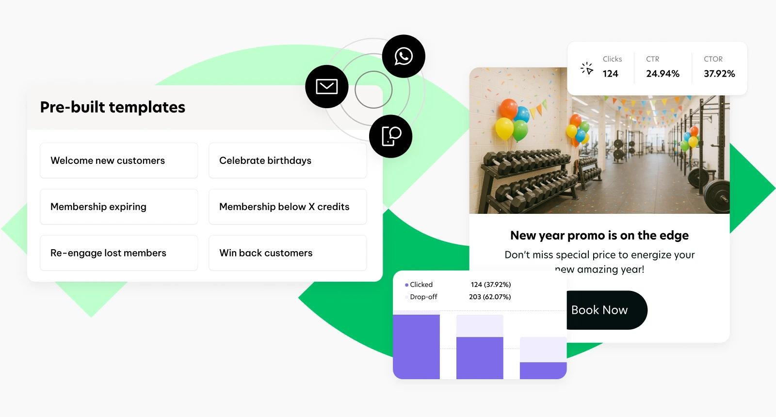 Automated marketing