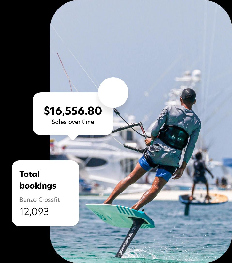 Increase membership, not complexity.